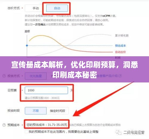 宣传册成本解析，优化印刷预算，洞悉印刷成本秘密