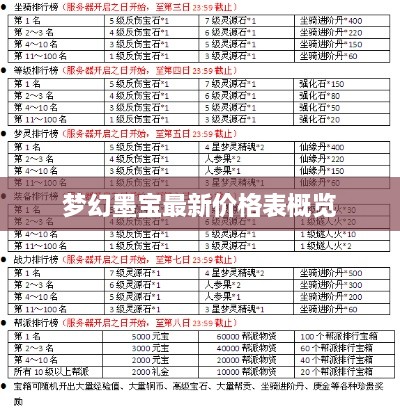 梦幻墨宝最新价格表概览