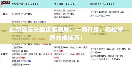 最新战法兑换攻略图解，一网打尽，轻松掌握兑换技巧！