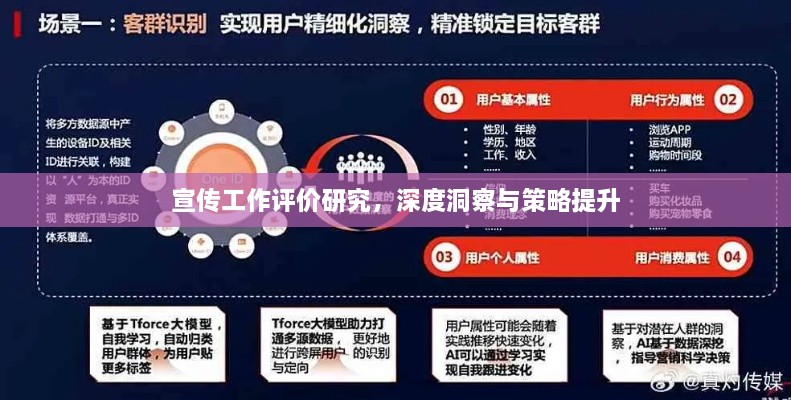 宣传工作评价研究，深度洞察与策略提升