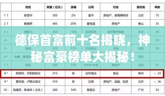 德保首富前十名揭晓，神秘富豪榜单大揭秘！