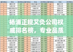 杨浦正规艾灸公司权威排名榜，专业品质一览无余！