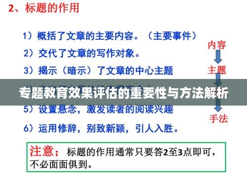 专题教育效果评估的重要性与方法解析