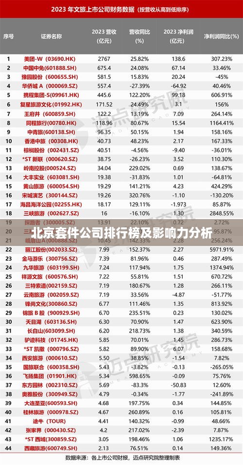 北京套件公司排行榜及影响力分析