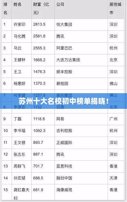 2025年6月4日 第3页