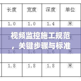 视频监控施工规范，关键步骤与标准指南