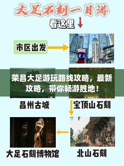 荣昌大足游玩路线攻略，最新攻略，带你畅游胜地！